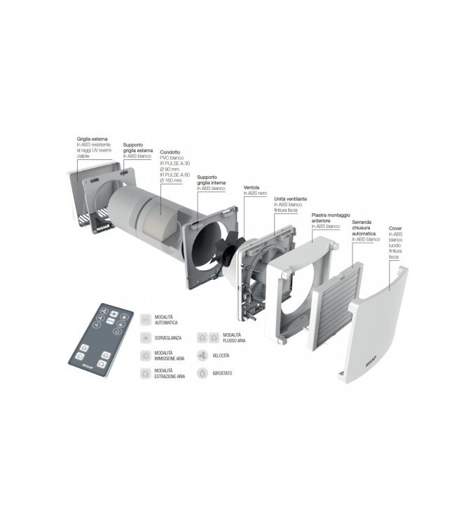 IRSAP PULSE 60A HEAT RECOVERY POINT-TYPE FAN, IDEAL FOR ROOMS UP TO 20 SQUARE METERS 