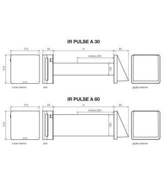 VENTILATORE PUNTIFORME CON RECUPERO DI CALORE IRSAP PULSE 30A, IDEALE PER AMBIENTI FINO A 10 MQ 