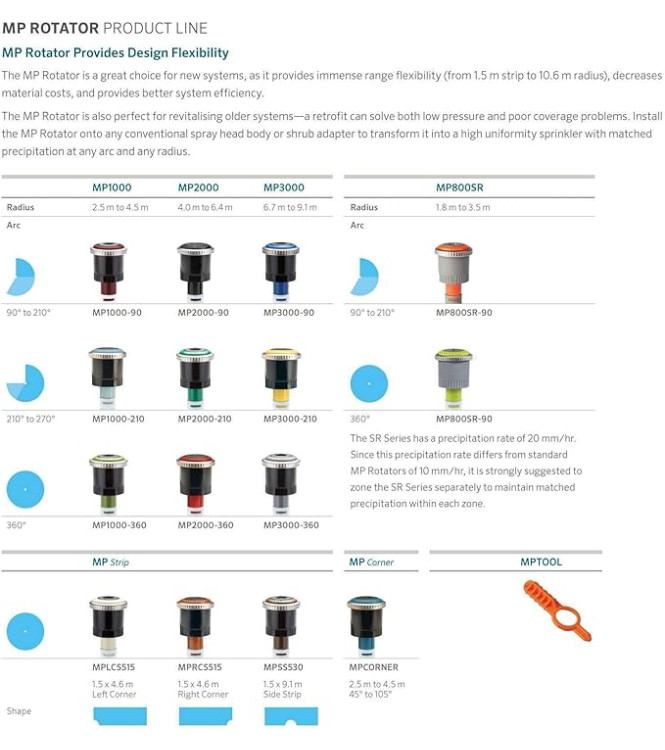 HUNTER MP ROTATOR 2000 210 - TESTINA IRRIGATORE RAGGIO 4,0-6,7 M - IGMP2000210