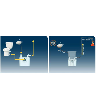 SANITRIT SANITOP SILENCE UP TOILET AND SINK DISPOSAL - SPSUP