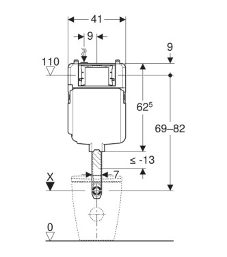 GEBERIT SIGMA 8 CASSETTA DI SCARICO WC DA INCASSO - 109.790.00.1