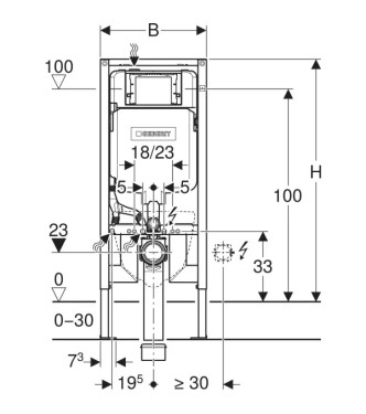 DUOFIX MODULO PER WC SOSPESO 114 CM - GEBERIT 111.795.00.1