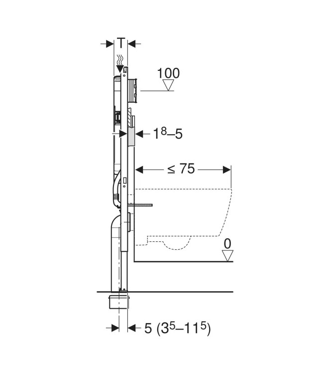 DUOFIX MODULE FOR WALL-HUNG TOILET 114 CM - GEBERIT 111.795.00.1
