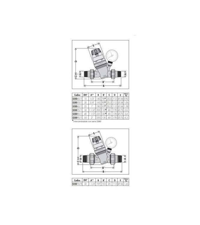 RIDUTTORE DI PRESSIONE ESTRAIBILE 2" CALEFFI 535090