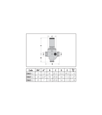 RIDUTTORE DI PRESSIONE CON CARTUCCIA ESTRAIBILE 1/2" CALEFFI 536241