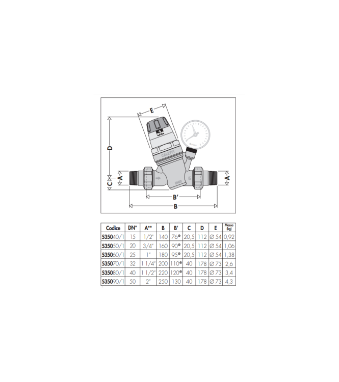 RIDUTTORE DI PRESSIONE ESTRAIBILE 1/2" CALEFFI 535041