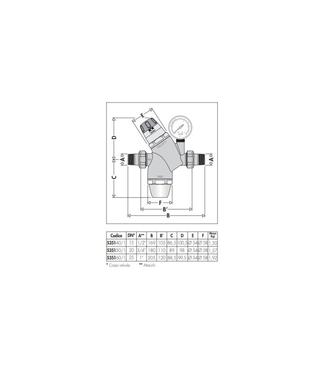 RIDUTTORE DI PRESSIONE ESTRAIBILE 1/2" CALEFFI 535141