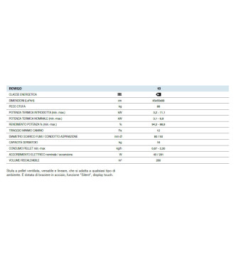 STUFA A PELLET ROVIGO 10 KW 5 STELLE BIANCA - ITALICAL 104434D1
