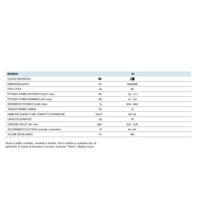 STUFA A PELLET ROVIGO 10 KW 5 STELLE BORDEAUX - ITALICAL 104434D4