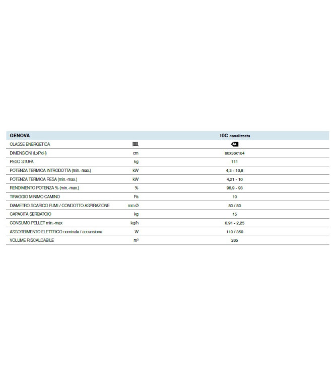 STUFA A PELLET GENOVA 10 KW CANALIZZABILE 5 STELLE NERA - ITALICAL 104138IC