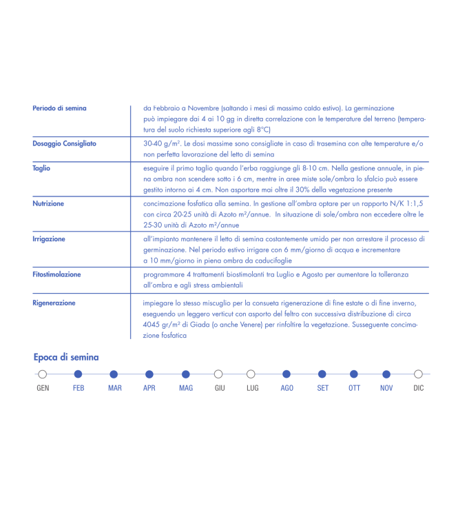 BOTTOS GIADA LAWN SEEDS - 5 KG - 30102210