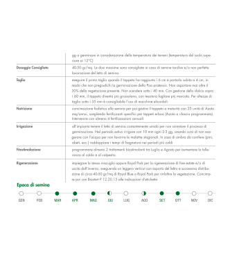 SEMENTI PER PRATI BOTTOS ROYAL BLUE - 5 KG - 30401204