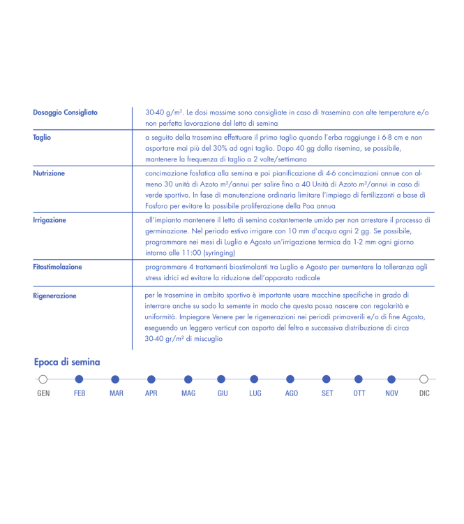 SEMENTI PER PRATI BOTTOS VENERE - 1 KG - 30106202