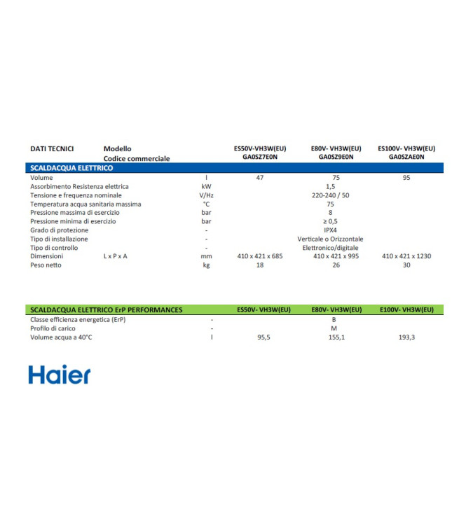 SCALDACQUA ELETTRICO 100 LITRI PENSILE MONOFASE - HAIER GA0SZAE0N