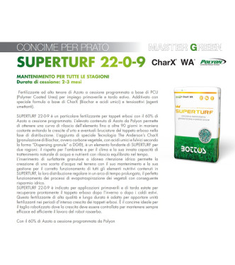 SUPER TURF CONCIME DI MANTENIMENTO A CESSIONE CONTROLLATO 2 KG - BOTTOS 130004305