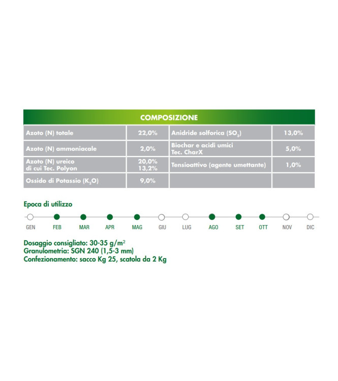 SUPER TURF CONCIME DI MANTENIMENTO A CESSIONE CONTROLLATO 2 KG - BOTTOS 130004305