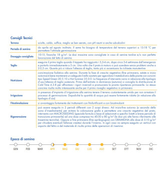 SEMENTI PER PRATI BOTTOS GRAMIGNA 25 KG - 021001208