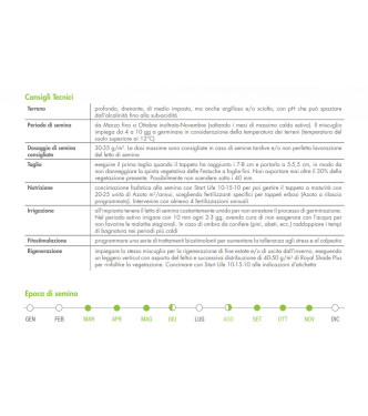 SEMENTI PER PRATI BOTTOS ROYAL SHADE PLUS 10 KG - 034003205