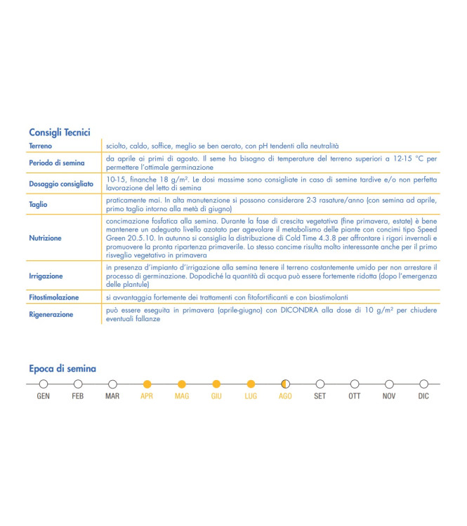 SEMENTI PER PRATI BOTTOS DICONDRA 500 GR - 030802214