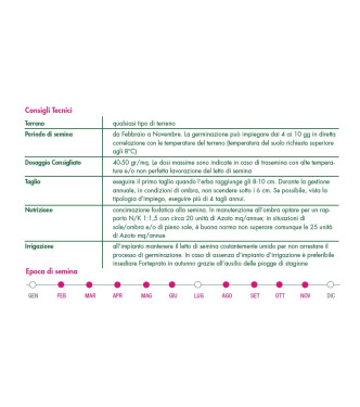 FERTILIZZANTE GRANULARE BOTTOS FORTEPRATO - 5 KG - 030202204