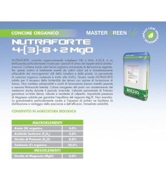 CONCIME PER PRATI BOTTOS  NUTRAFORTE LIFE 20 KG -