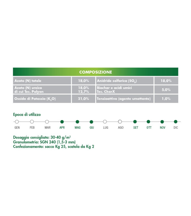 CONCIME PER PRATI BOTTOS  AUTUMN K 25 KG