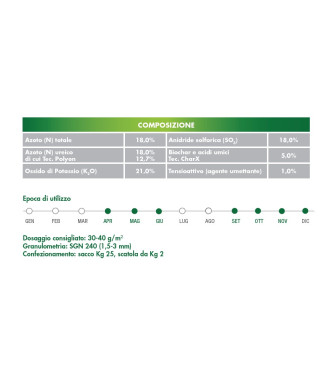 CONCIME PER PRATI BOTTOS  AUTUMN K 25 KG