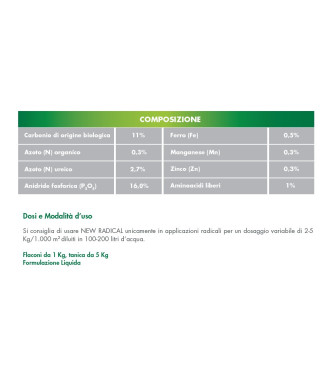 CONCIME PER PRATI BOTTOS  NEW RADICAL 1 KG
