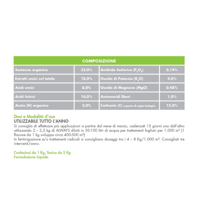 BIOSTIMOLANTE BOTTOS ALWAYS 5 KG - 134014204